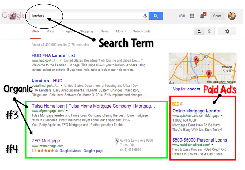 Tulsa Search Engine Optimization