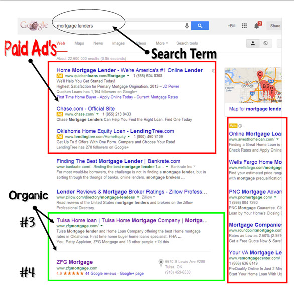 Seo services in Tulsa