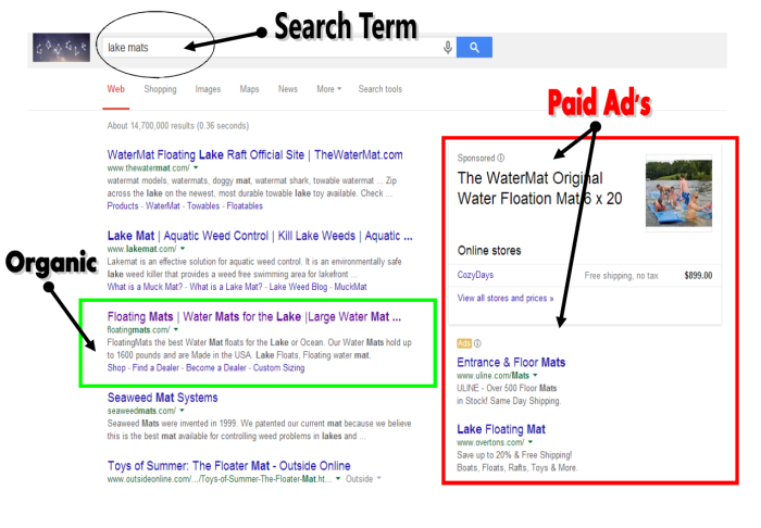 web page design in tulsa